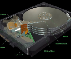 Cách chọn ổ cứng SSD phù hợp cho Laptop