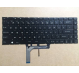 Thay Bàn Phím Laptop MSI GS65