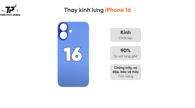 Thay lưng iPhone 16